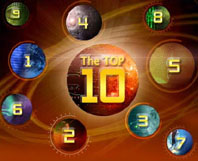 Document Records Top 10 Document Records Top 10